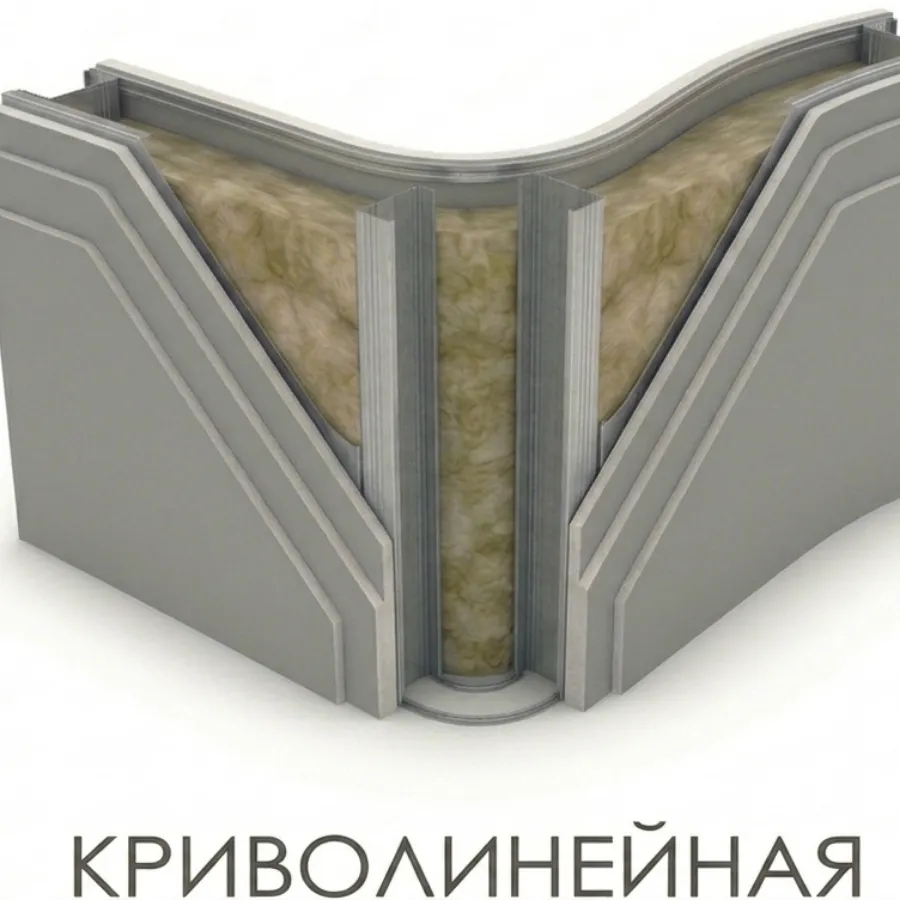 s krivolineynaya