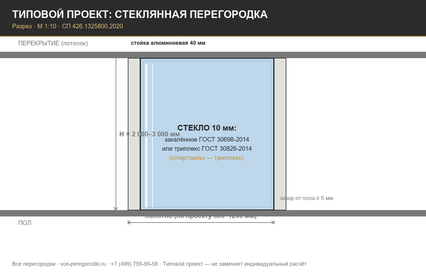 Схема стеклянной перегородки на алюминиевых стойках
