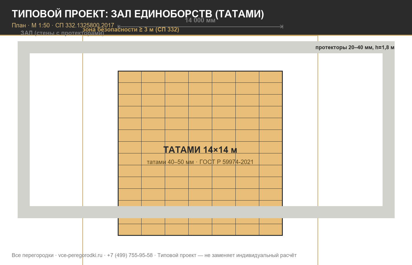 План зала единоборств с татами 14 на 14 метров
